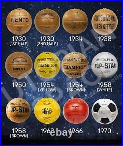 Adidas World Cup Balls Collection 1970-2014 in Mini Size 1