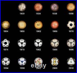 COMPLETE FIFA WORLD CUP MATCH BALL COLLECTION (20 Balls)